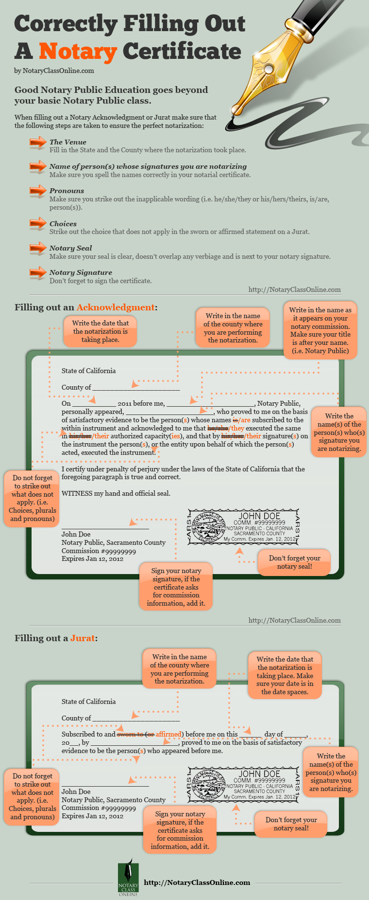 Correctly Filling Out A Notary Certificate Notary Class Online